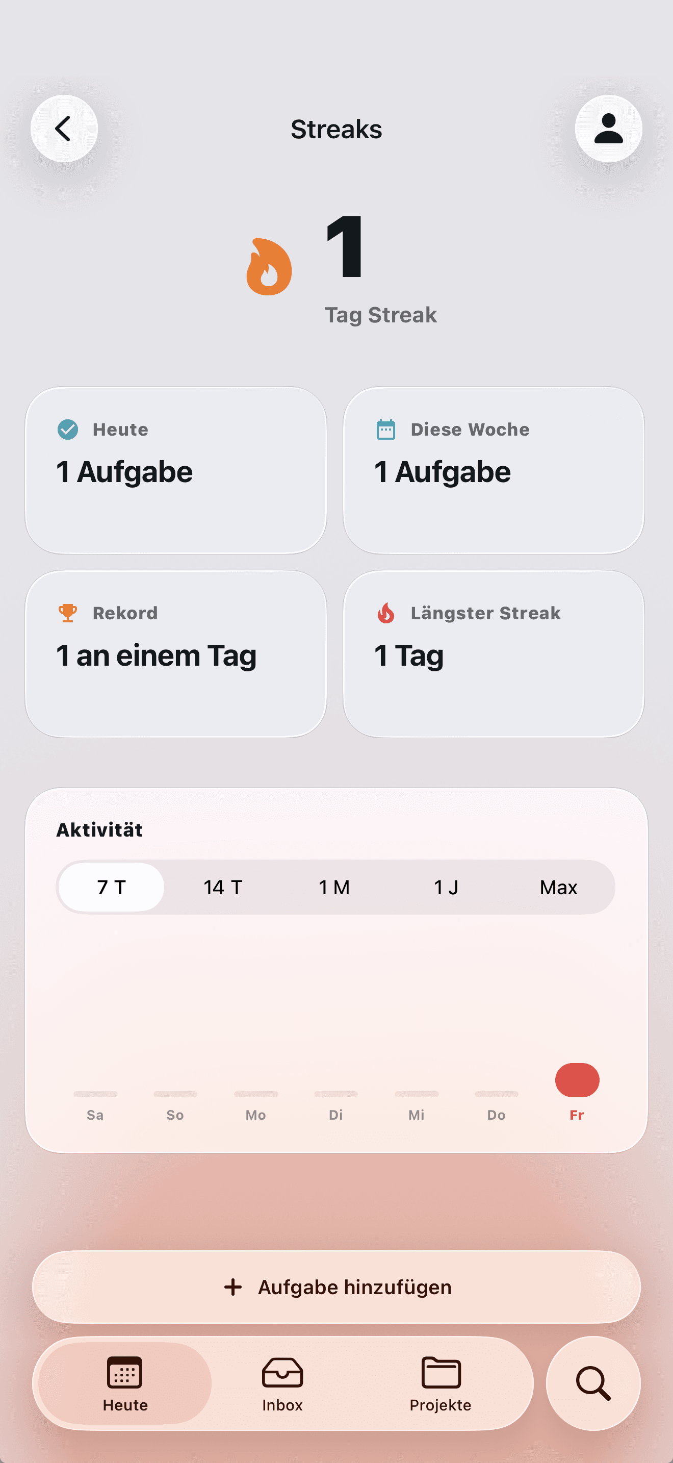 Reminders+ Streaks Screen