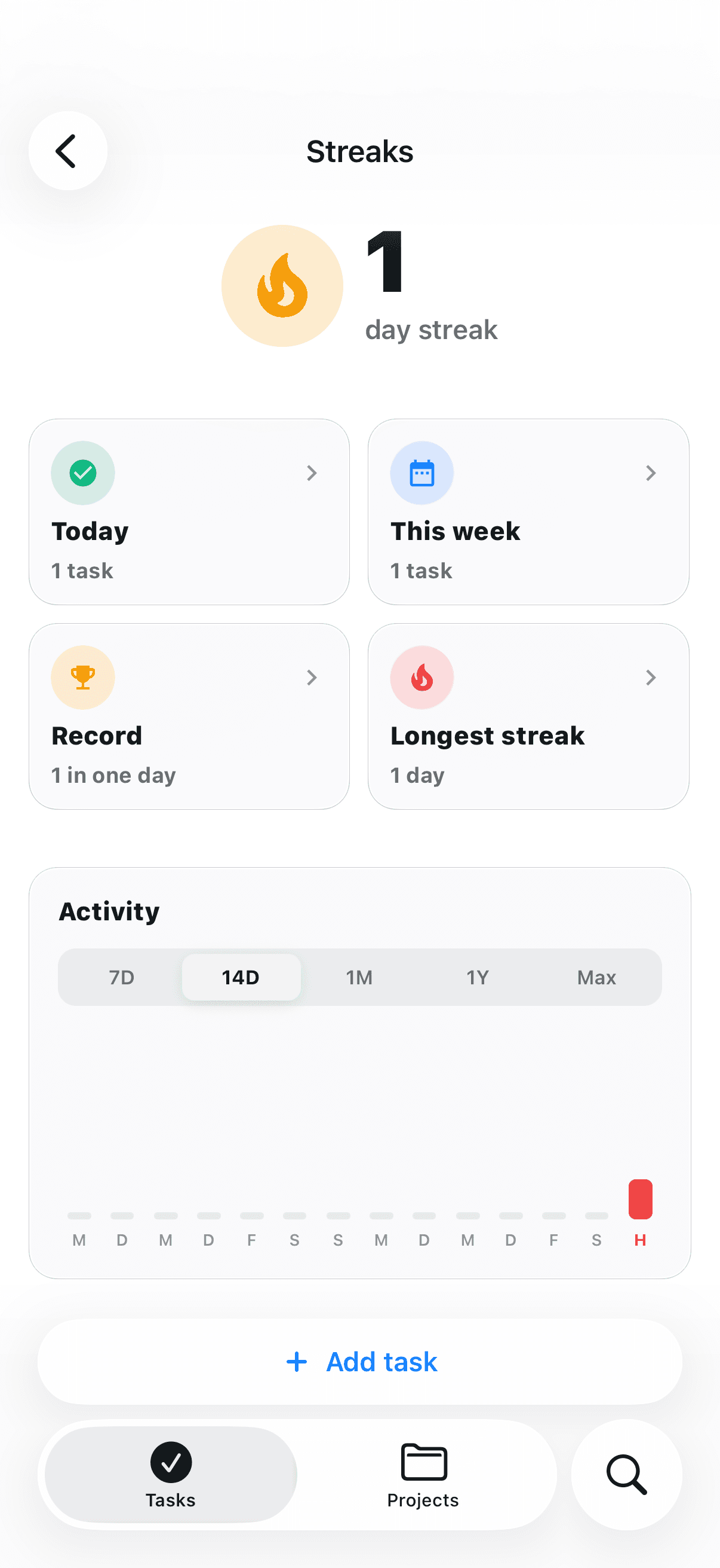 Reminders+ Streaks Screen